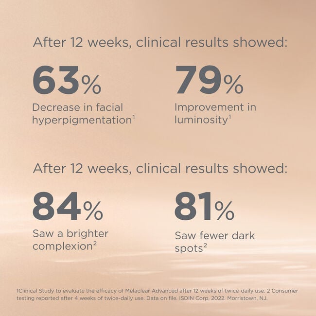 Melaclear Advanced Ciel Eau