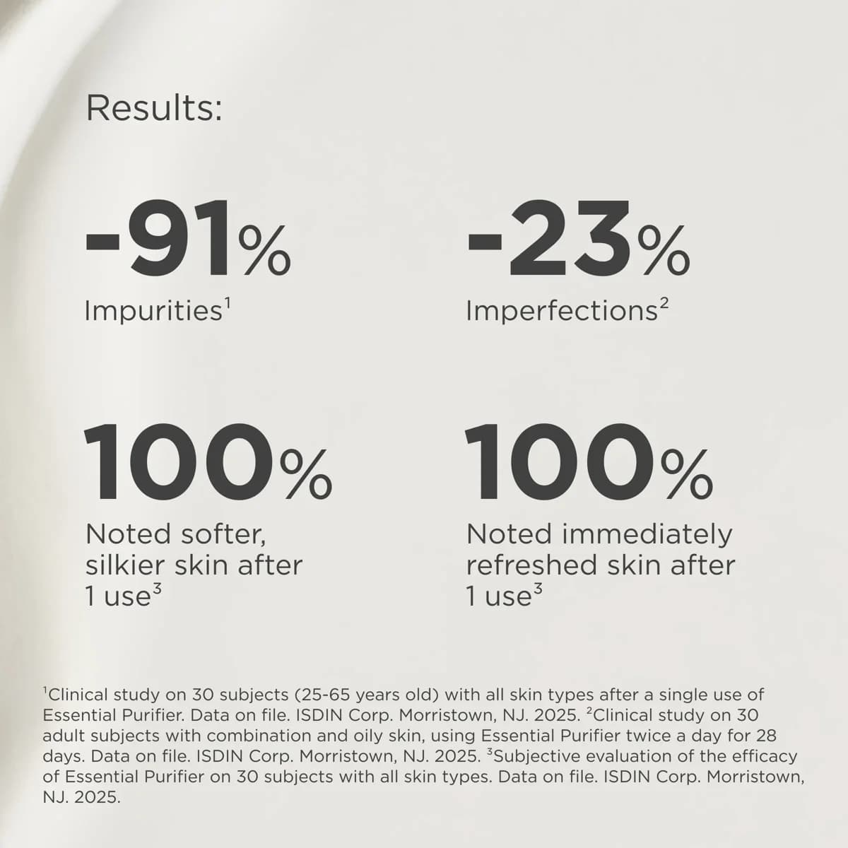 ISDIN|Essential Purifier Ciel Eau